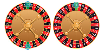 roulette types and rules wheels differences